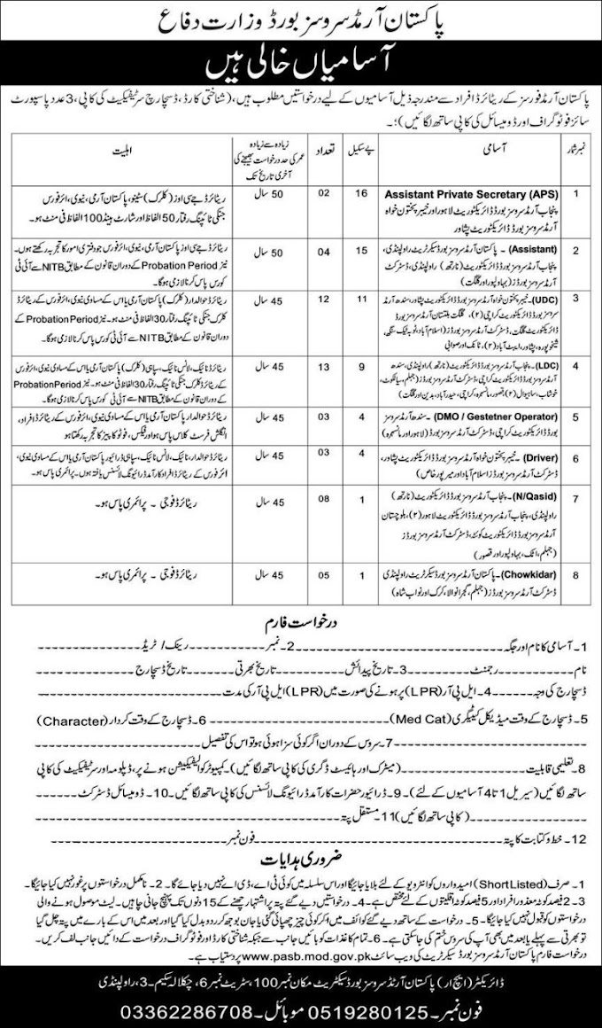 Pakistan Army Civilian Vacancies At PASB 2022