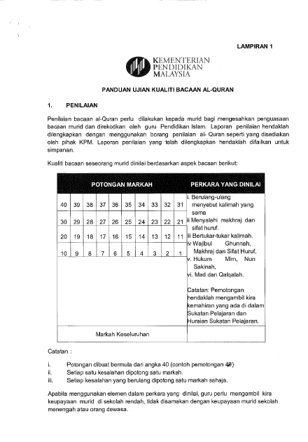 Soalan Pentaksiran Bahasa Arab Tahun 4 - Selangor a