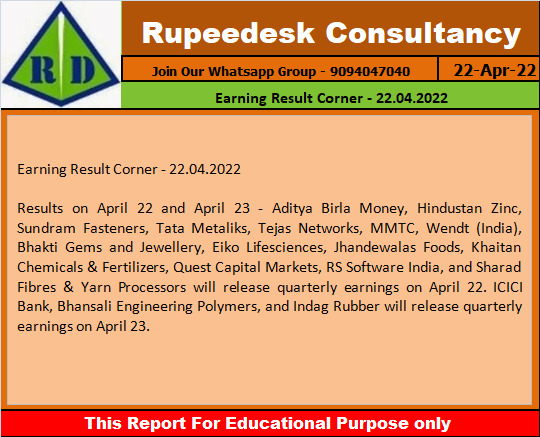 Earning Result Corner - 22.04.2022