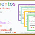 Elementos de las Fracciones en la Suma. Resta, Multiplicacion y Division