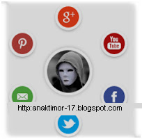 Cara Pasang Widget Sosial Rounded Slide Hover di Blog