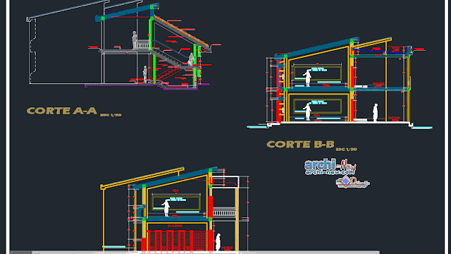 Architecture of Bibliocad library in AutoCAD 