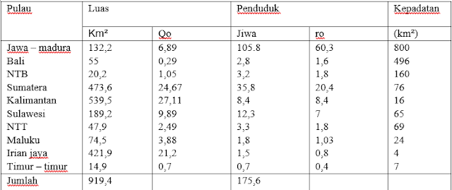  Contoh  Soal  Prakarya Kelas 12 Bab 5