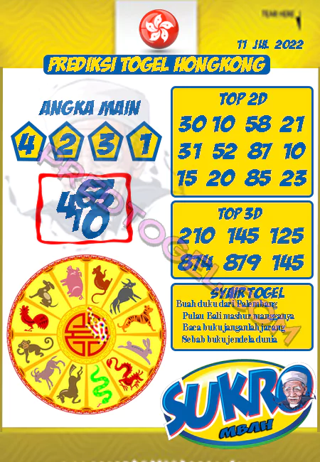 Prediksi Mbah Sukro HK Malam Ini Terbaru 11-07-2022