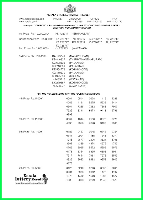 Kerala Lottery Result 02-11-2019 Karunya KR-420 Lottery Result keralalotteryresult.net-