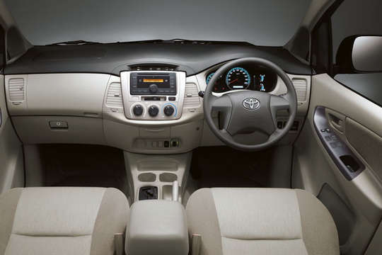 Interior Toyota Grand New Kijang Innova 2014  Promo 