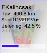 496.8 km, 42.5%