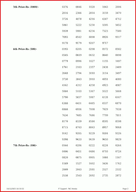kn-496-live-karunya-plus-lottery-result-today-kerala-lotteries-results-16-11-2023-keralalotteryresults.info_page-0002