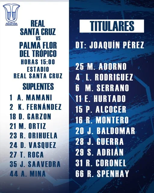 Alineaciones Real Santa Cruz vs Palmaflor