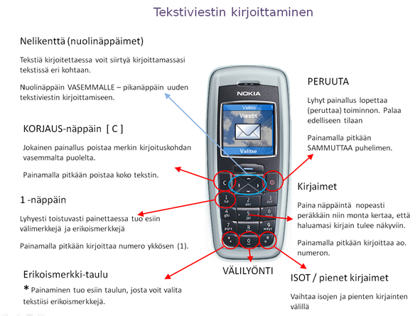 tekstinkirjoitus