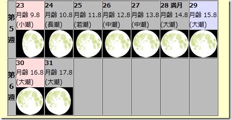 mooon2012_12cc