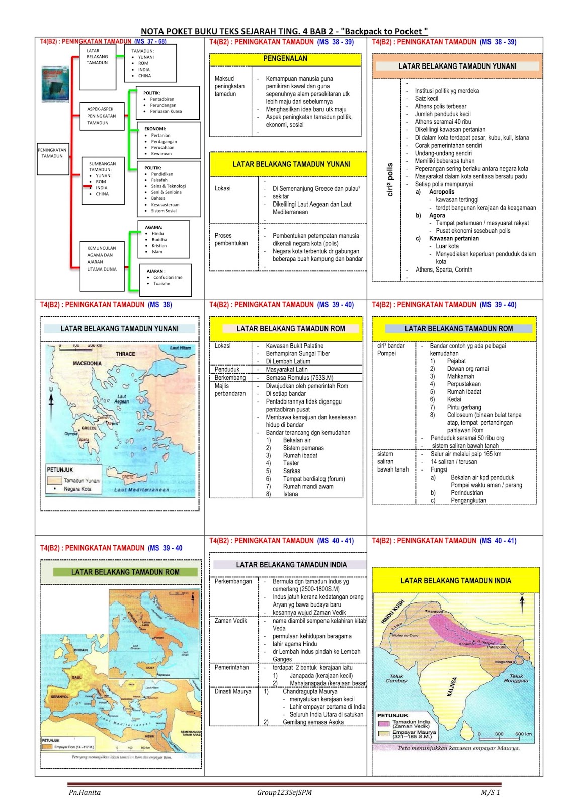 SEJARAH SPM NOTA PADAT  SEJARAH TINGKATAN 4 BAB 2 PENINGKATAN TAMADUN