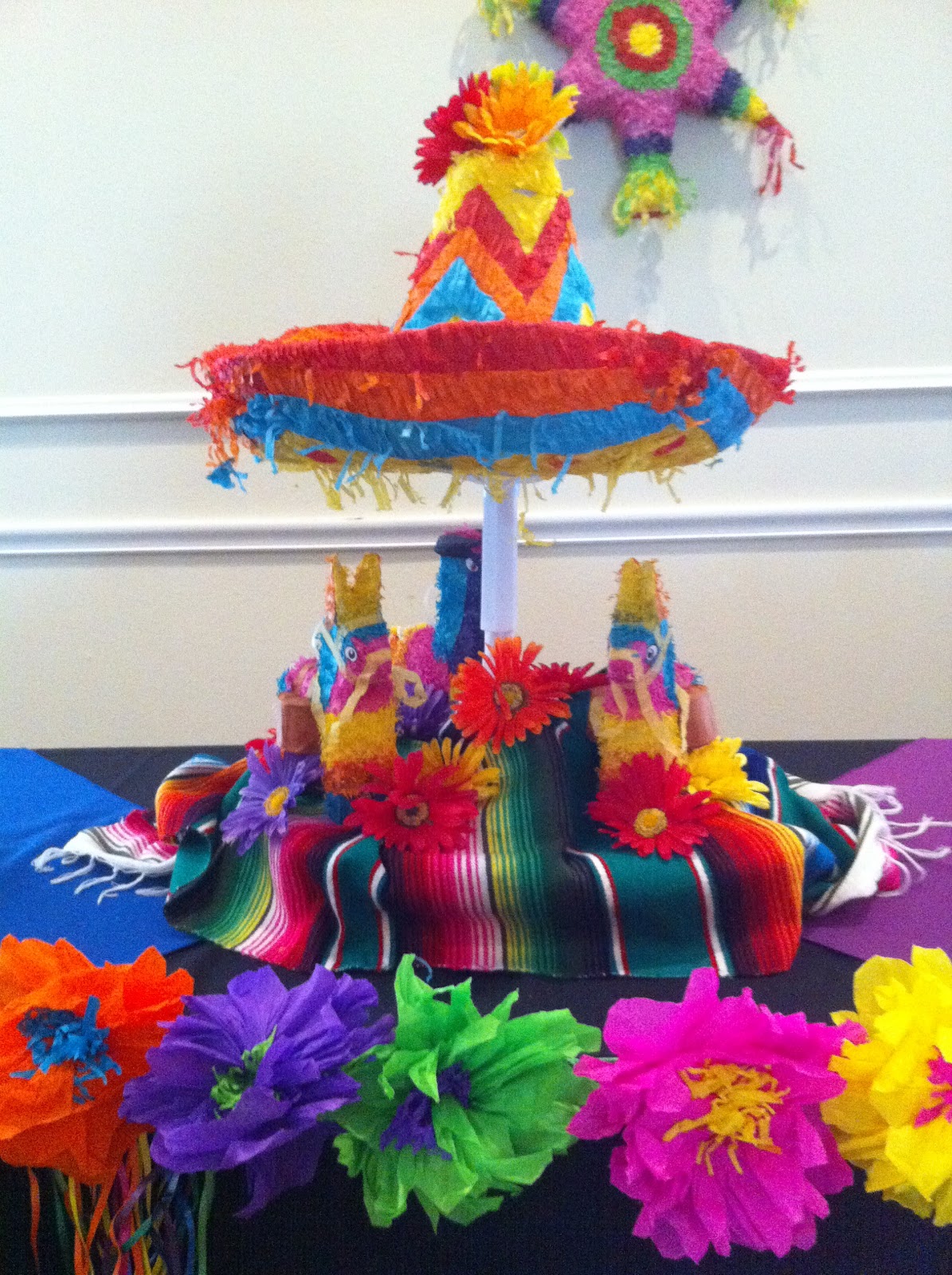 traditional wedding cake with flowers Mexican Party Table Decorations