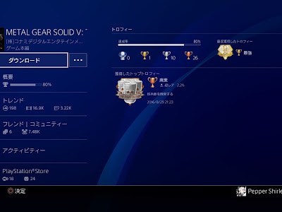 √画像をダウンロード ダウンロード ゲーム ps4 407254-Ps4 ダウンロード ゲーム おすすめ