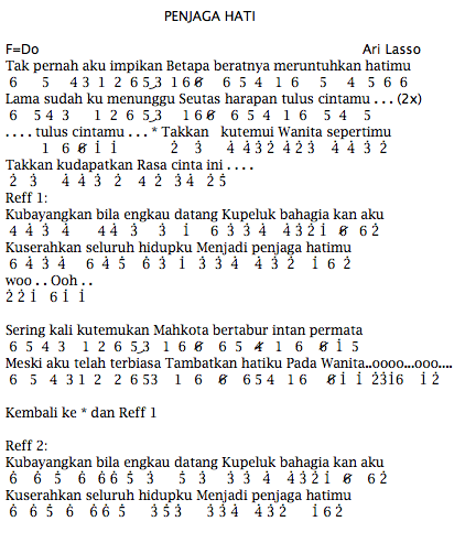 Not Angka Piano Lirik Lagu Ari Lasso - Penjaga Hati djadisatube
