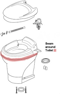 RV toilet Diagram