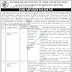 MS Jobs 2025 – Contract-Based Project Vacancies (PPS-06 To PPS-08)
