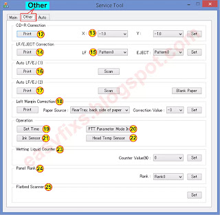 The function of the buttons in the Canon Service Tool v.3000