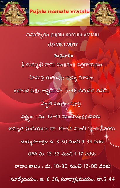  Today's panchangam in Telugu,rasi phalalu in telugu,rasi phalalu in english