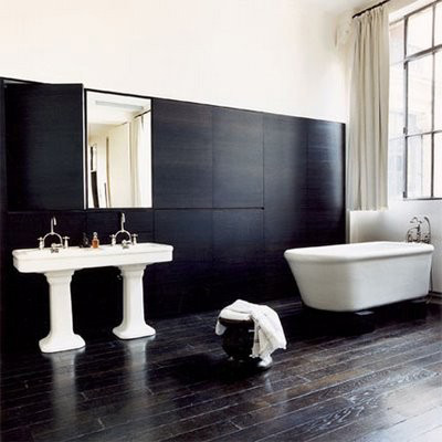 Modern Bathroom Design