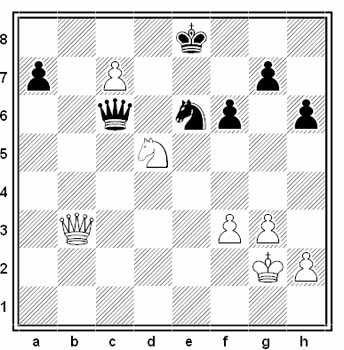 Posición de la partida de ajedrez Johannes Zukertort - Berthold Englisch (Londres, 1883)