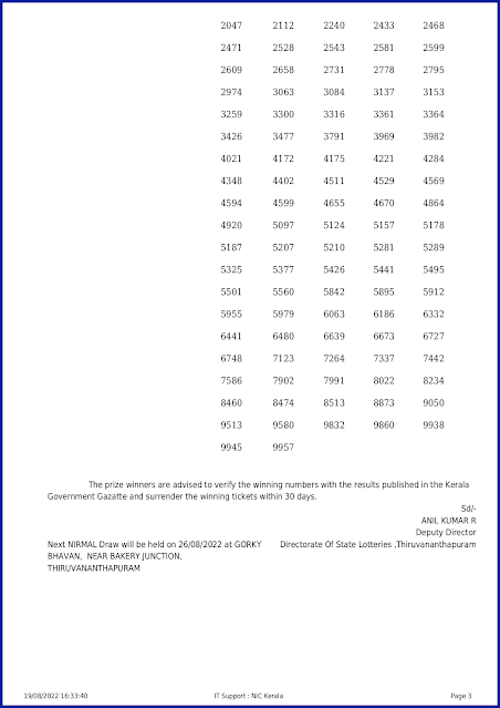 nr-290-live-nirmal-lottery-result-today-kerala-lotteries-results-19-08-2022-keralalotteryresults.in_page-0003