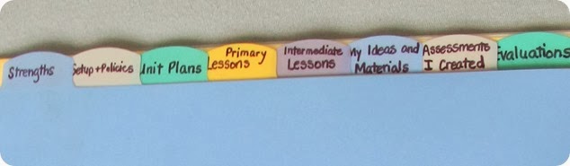 Creating a Teaching Portfolio that Gets You the Job!