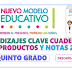 APRENDIZAJES CLAVE CUADERNILLO DE PRODUCTOS Y NOTAS QUINTO GRADO