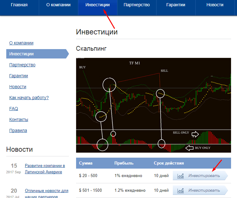 Регистрация в Forex Variation 3