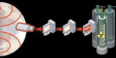 Stuxnet (ستوكسنت)