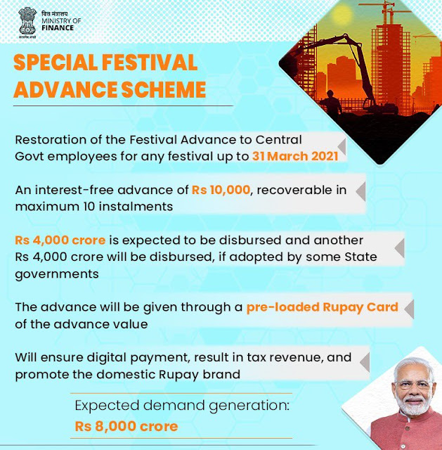 fm-announces-tax-free-ltc-cash-vouchers-special-festival-advance-and-other-schemes-to-boost-demand