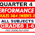 SECOND PERFORMANCE TASK GRADE 1-6 Q4