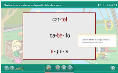 http://agrega.juntadeandalucia.es/visualizar/es/es-an_2010032312_9141456/false