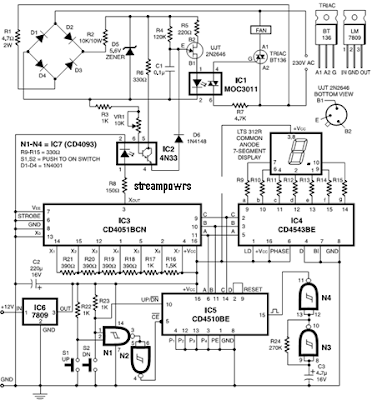 Digital Fan Regulator