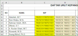 Table DUK