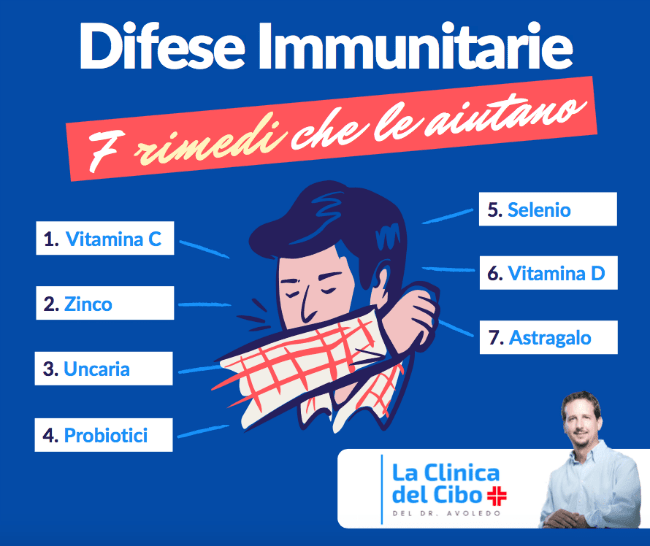 Fitoterapici e integratori alimentari per il sistema immunitario