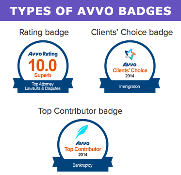 The PR Lawyer: How Can Lawyers Boost Their Avvo Ratings? The PR Lawyer: How Can Lawyers Boost Their Avvo Ratings?