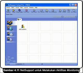 Gambar 5.8: Jendela Utama Net Support