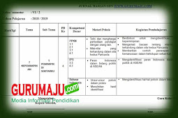 Jurnal Kelas 6 Kurikulum 2013 Revisi 2018 Semester 2