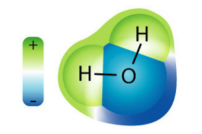 molekul air, air, water molecule, water