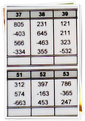 Arithmetik Mental Abacus ♥♥: Soalan Latihan