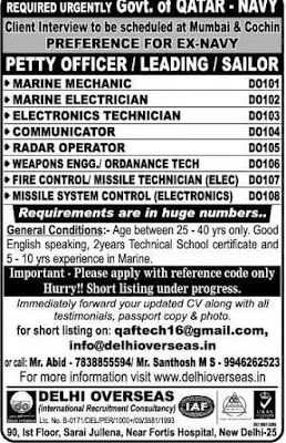 Urgent jobs in Qatar Navy Govt Jobs