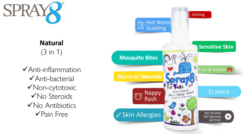 Spray8 for Kids Skin, merawat kulit sensitif dan Alergi 