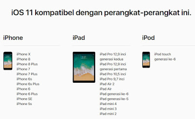 Pengalaman Update iOS 11.4.1 di iPhone 5S