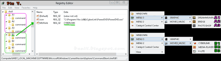 Create right click menu 3-tier