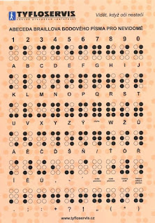Braillská abeceda