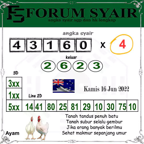 Forum syair Sidney Kamis 16 Juni 2022