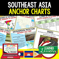 Geography Posters Geography Review Pages Geography Word Walls Geography Bulletin Boards Geography Google Classroom Activities Geography Distance Learning Activities, World Geography Overview 5 Themes Anchor Charts, Posters, Digital Activity Mapping Skills Anchor Charts, Posters, Digital Activity Landforms and Waterways Anchor Charts, Posters, Digital Activity People and Resources-Population Culture Land Use Anchor Charts, Posters, Digital Activity Geography of the United States and Canada Anchor Charts, Posters, Digital Activity Geography of Latin America Anchor Charts, Posters, Digital Activity Geography of Europe Anchor Charts, Posters, Digital Activity Geography of Russia and Eurasia Anchor Charts, Posters, Digital Activity Geography of North Africa and Southwest Asia MENA Anchor Charts, Posters, Digital Activity Geography of Sub-Saharan Africa Anchor Charts, Posters, Digital Activity South Asia Anchor Charts, Posters, Digital Activity East Asia Anchor Charts, Posters, Digital Activity Southeast Asia Anchor Charts, Posters, Digital Activity Australia Anchor Charts, Posters, Digital Activity