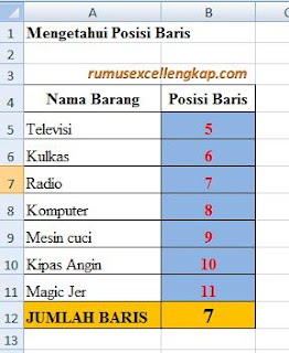 hasil operasi rumus ROWS