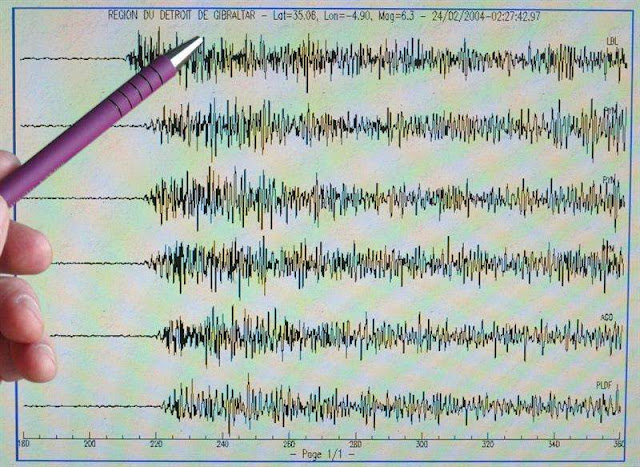 De último minuto.- Sismo de 4.9 sacude el sureste de El Salvador